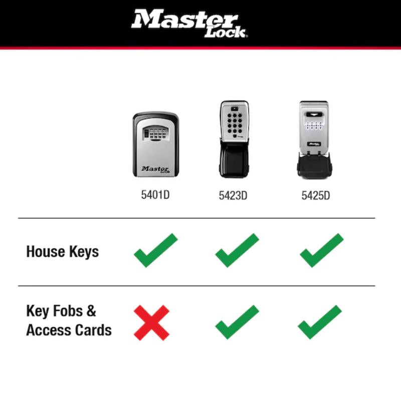 Master Lock 4-5/8 in. H X 3.13 in. W X 2-1/16 in. L Metal 4-Digit Combination Lock Box