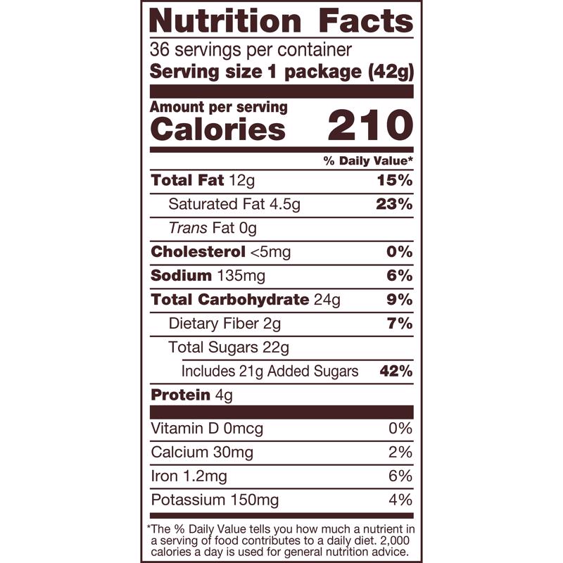 Reese's Milk Chocolate Peanut Butter Candy 1.5 oz