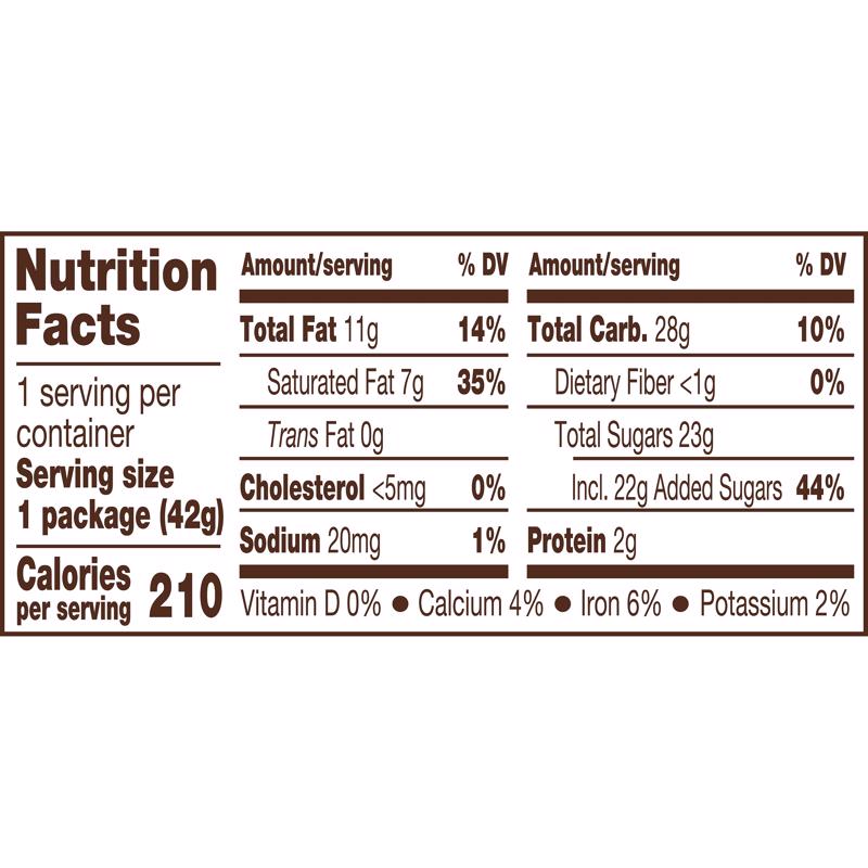 Kit Kat Crisp Wafers in Milk Chocolate Candy Bar 1.5 oz
